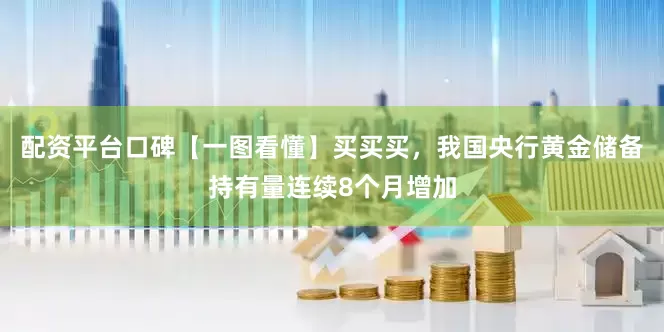 配资平台口碑【一图看懂】买买买，我国央行黄金储备持有量连续8个月增加